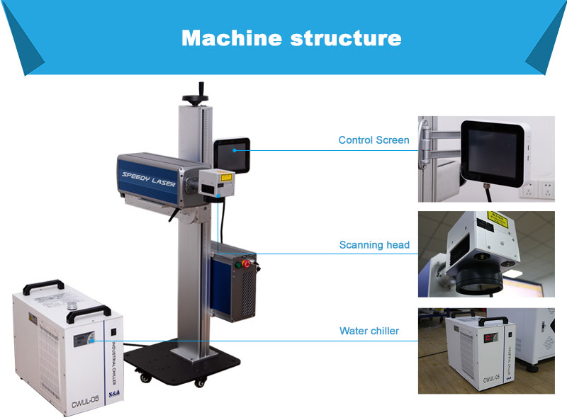 Incisione laser UV.