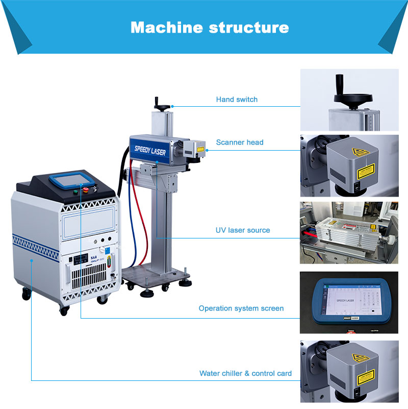 Stampa laser UV