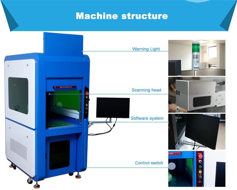 Incisione laser in fibra